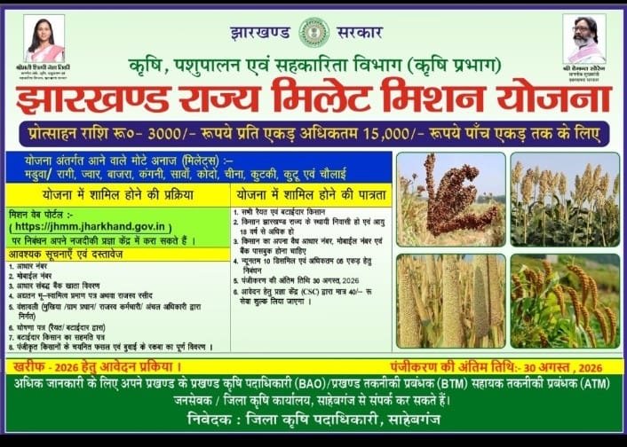 झारखंड राज्य मिलेट मिशन योजना 2026: किसानों को प्रति एकड़ ₹3,000 की प्रोत्साहन राशि, 30 अगस्त तक करें आवेदन